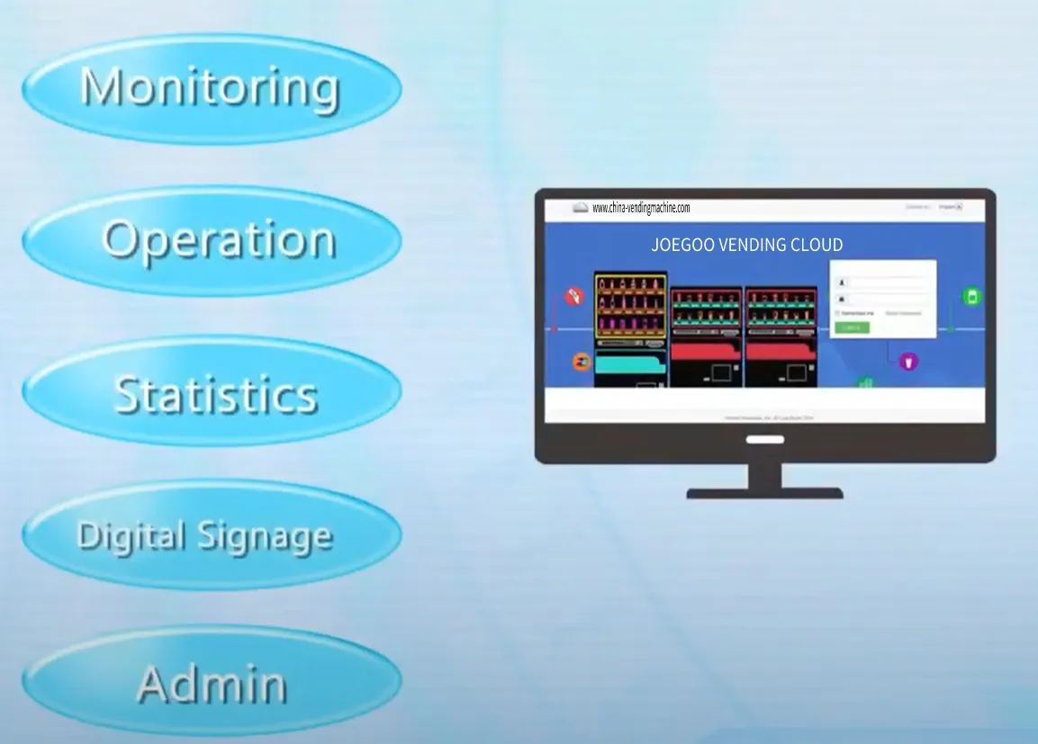 Информация об облачной системе Joegoo